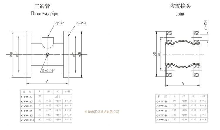 潛水羅茨鼓風(fēng)機(jī)(圖9)
